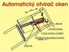 LIMES Automatický otevírač střešního okna